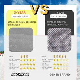 PROHIKER Patio Cushion Cover Replacement 9 Pack Outdoor Sofa Cushion and Pillow Covers Only with Zipper for 5-Piece Outdoor Patio Furniture Conversation Set (Light Grey)