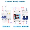 Jadeshay Surge Protection 63A AC400V Adjustable Voltage Protection Surge Protection