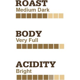 Muskoka Roastery Coffee, Aki Organic Blend, Medium Dark Roast, 20 Single Serve Coffee Pods, Compatible with K-Cup Keurig Brewers, 200g