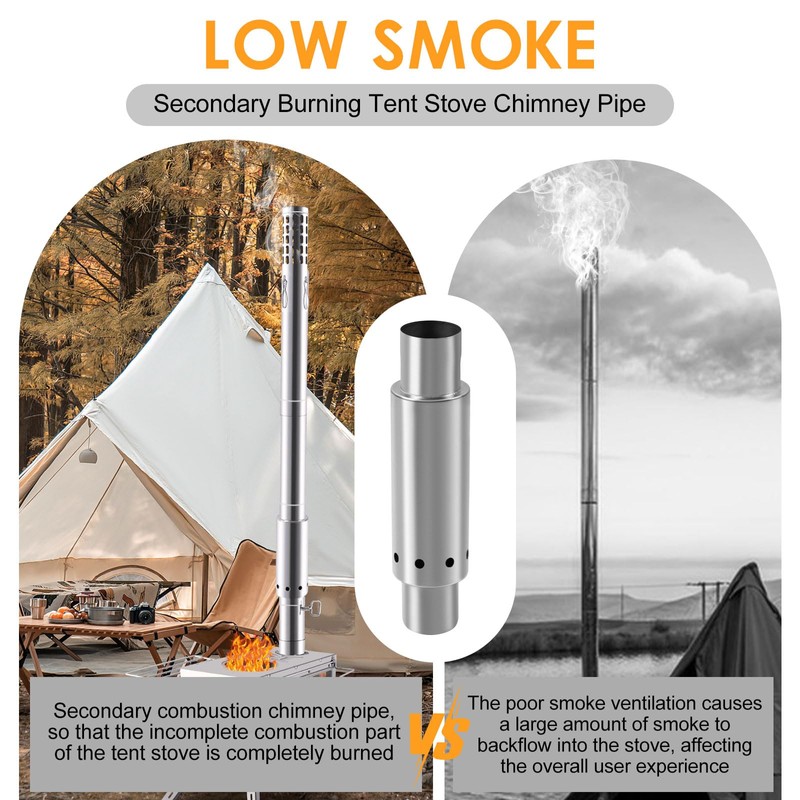 CHANGE MOORE 2.36in Secondary Burning Tent Stove Chimney Pipe, Internal