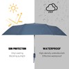 SY COMPACT Automatic Windproof Umbrellas Travel Strong Umbrella for Rain