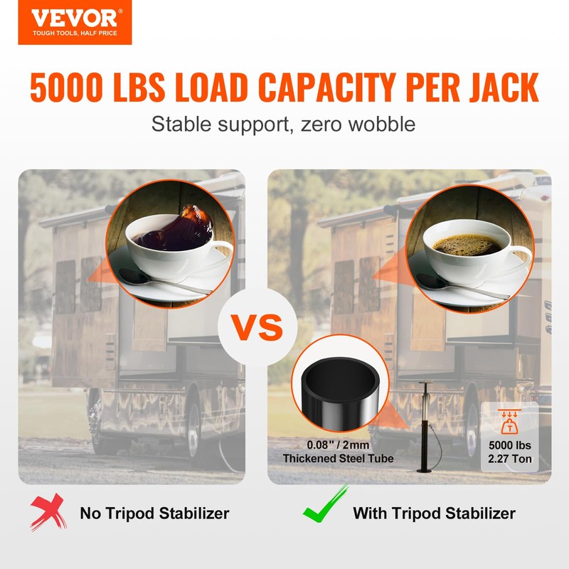 VEVOR RV Slide Out Support Jacks, 5000 lbs Capacity Each