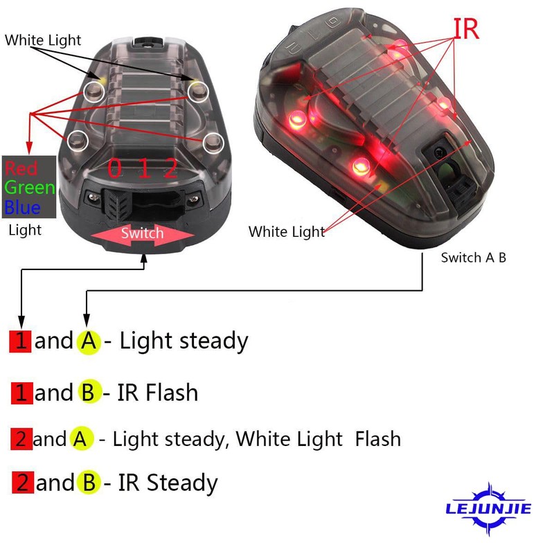 LEJUNJIE Tactical Helmet Light with LED + IR/Strobe Airsoft Helmet