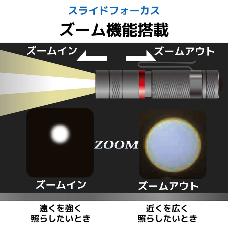 Ohm Electric CT3 LHA-CT3Z-K2 08-1008 OHM Waterproof LED Zoom Light