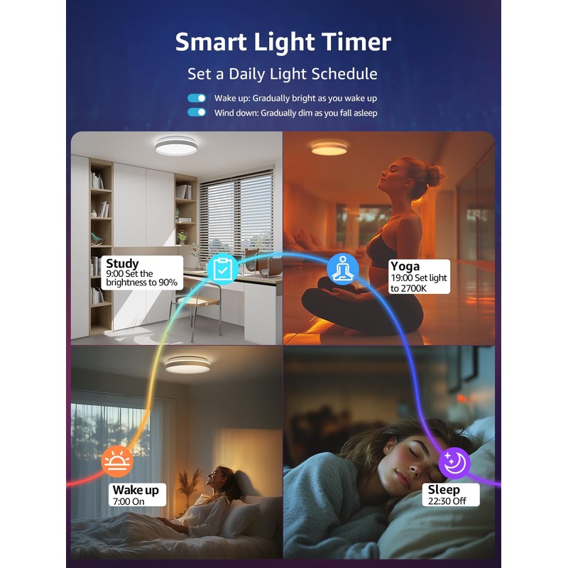 Lepro T1 AI Smart Ceiling Light 24W, Music Sync, Voice