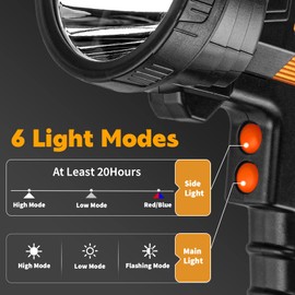 Vanvale Super Bright Rechargeable Spotlight,Handheld Rechargeable LED Flashlight Ultra-Long Standby Lightweight Tactical Searchlight with USB Output Aluminium Alloy Golden Camping Light (White Light)