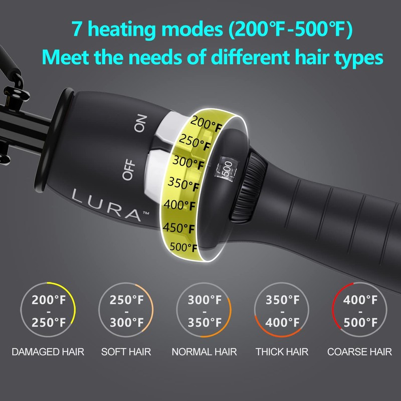 LURA Pressing Combs for Black Hair