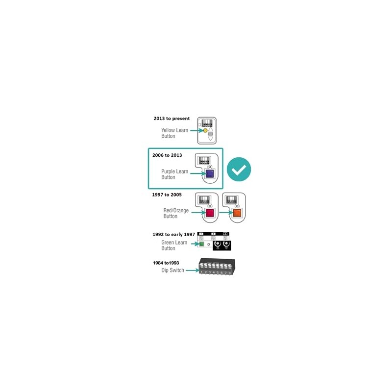 Garage Door Remote for Liftmaster 372LM