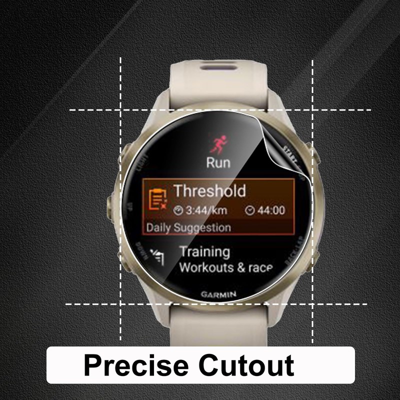 CONAPIKA Screen Protector for Garmin Forerunner 970/570 47 mm/965, Pack