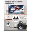 HDMI Wireless Transmitter and Receiver Moman CS6,1080P HDMI Wireless Transmission