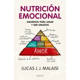 Nutrición Emocional