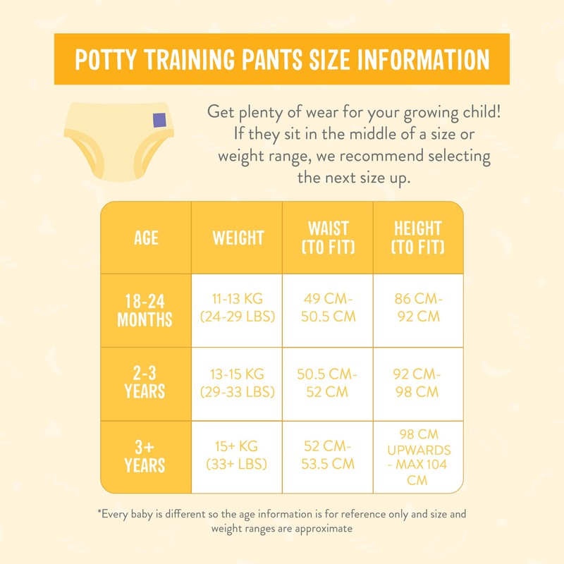Bambino Mio, Reusable Potty Training Pants for Boys and Girls,