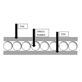 US Energy Products REFLECTIX 6 in. x 25 ft. Double Reflective Insulation Radiant Barrier HVAC DUCT