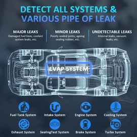 Automotive Smoke Machine, Upgraded 19PSI Leak Detector Unit Kit Dual Mode Built-in Air Pump DC12V EVAP Vacuum Exhaust Leak Diagnostic Tester Tool for All Vehicle Pipe Systems, ATV, Boat