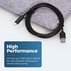USB 3.2 Gen 2 Type-C Male to Type-A Male Cable