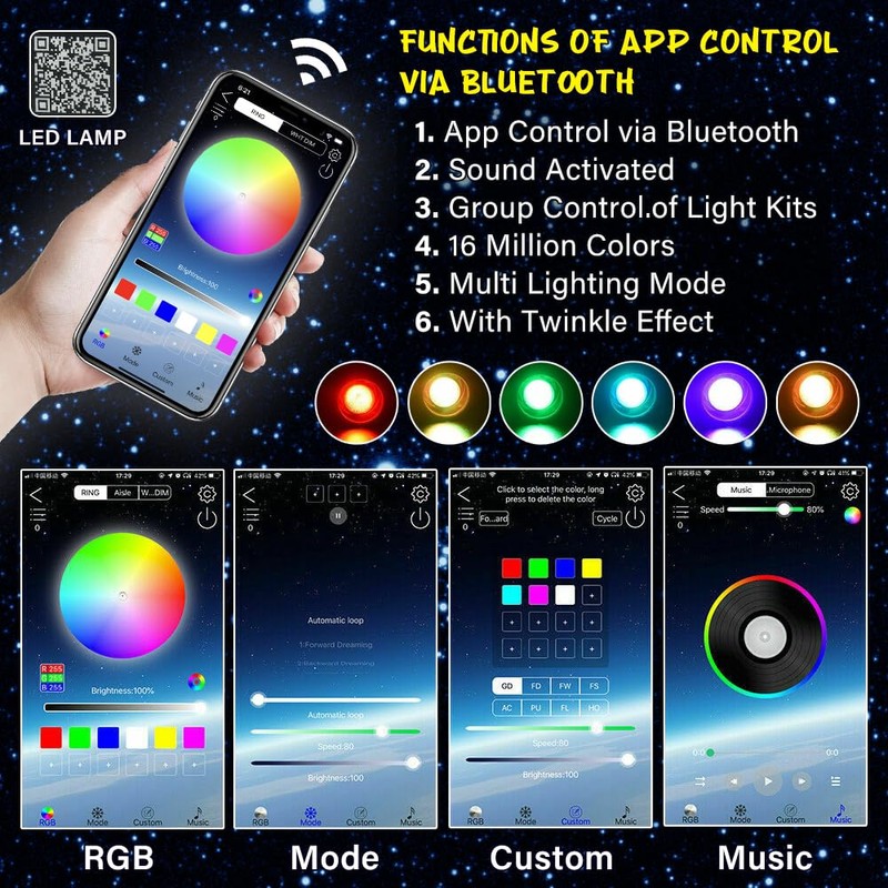 Twinkle Headliner Star Light, 16W 1000Pcs*0.03in*9.8ft Ceiling Fiber Optic Lights