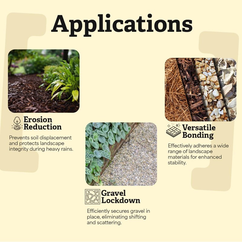 TerraLock Bed & Border Bond Mulch Glue Adhesive for Landscaping,
