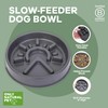 Only Natural Pet Sunup Slow-Feeder Dog Bowl - 50% Plant-Based,