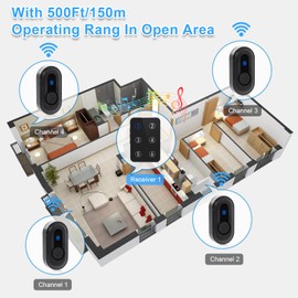 Wireless Caregiver Pager Call Button Nurse Call System 500Ft Range with LED Number Display for Elderly/Patient/Disabled at Home/Hospital/Clinic(6 Waterproof Call Button & 1 Receiver)
