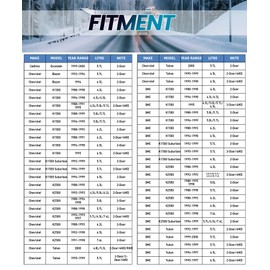 funire Front Brake Pads and Rotors Kit Automotive Replacement Brake Kits for 2011-2019 Silverado 2500 HD, 2011-2019 Sierra 2500 HD, 2011-2019 Silverado 3500 HD | 355mm(14in) for 55191&D1411-8523