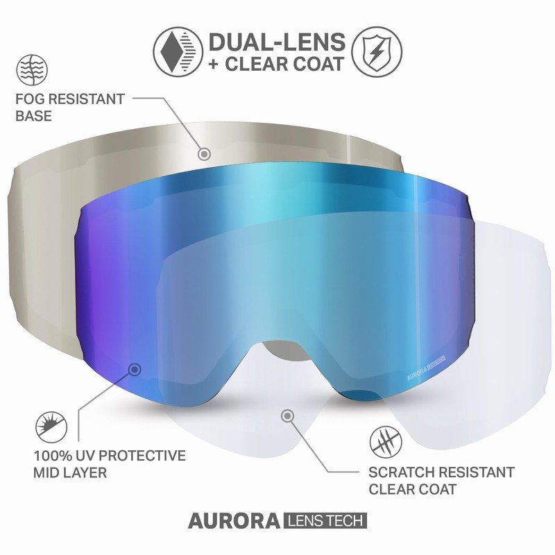 Wildhorn Roca V2 Ski Goggles Men & Women, Snowboard Goggles