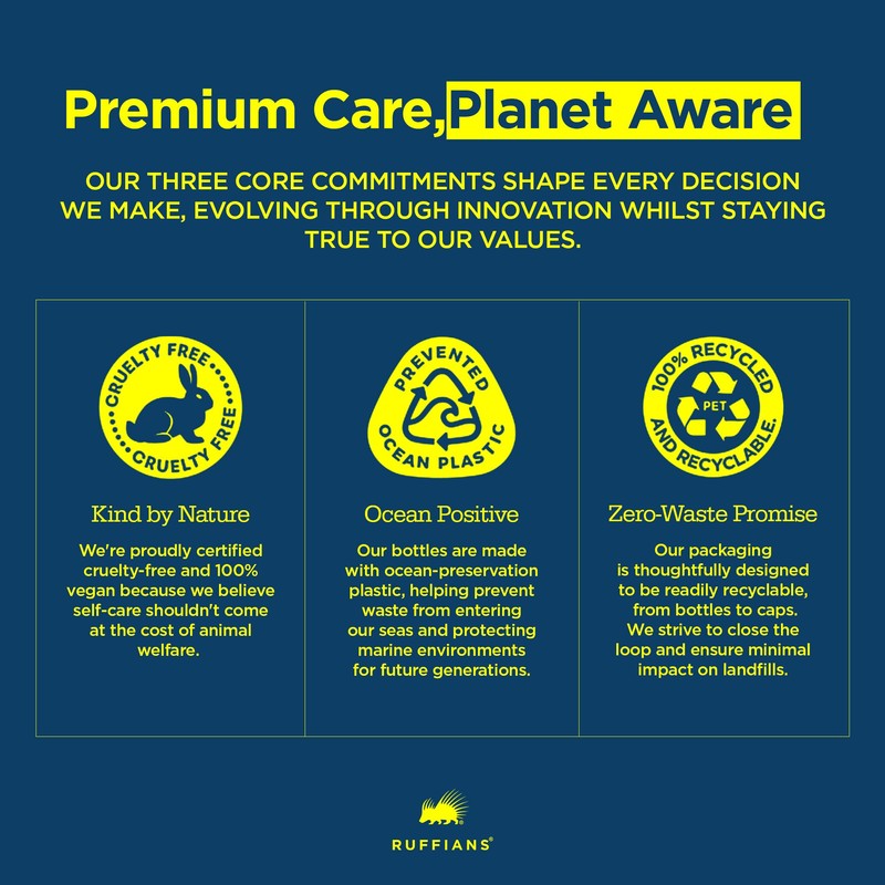 Ruffians Beard Balm, Omega-Enhanced Conditioning Beard Solution, for Softness and