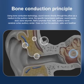 Ejoyous Bluetooth Pillow Speaker, Bone Conduction Pillow Speaker Under Pillow Sleep Speaker with Timer Volume Control Stereo Sleep Aids Headphones, for Deep Sleeping (Black)