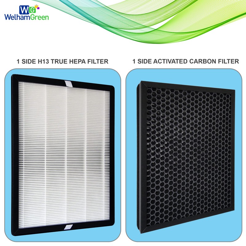 True H13 HEPA & Activated Carbon Filter Set (1-Pack) Compatible