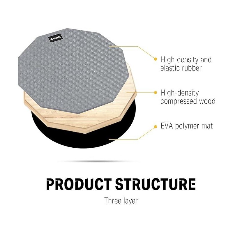 Donner Drum Practice Pad 8 Inches, Silent Practice Drum Pad