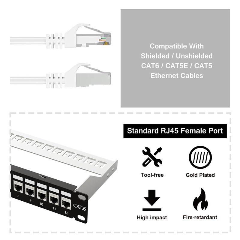 iwillink - Panel de conexión de 10 Gbps, 12 puertos,