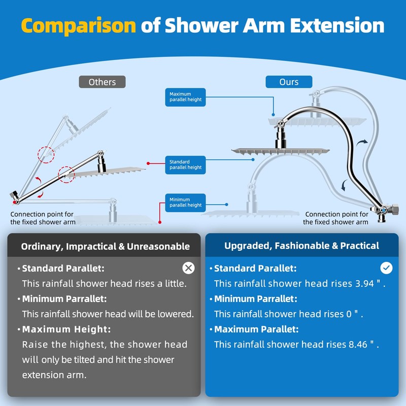 Hibbent All Metal 12 Inch Brass Adjustable Shower Head Extension