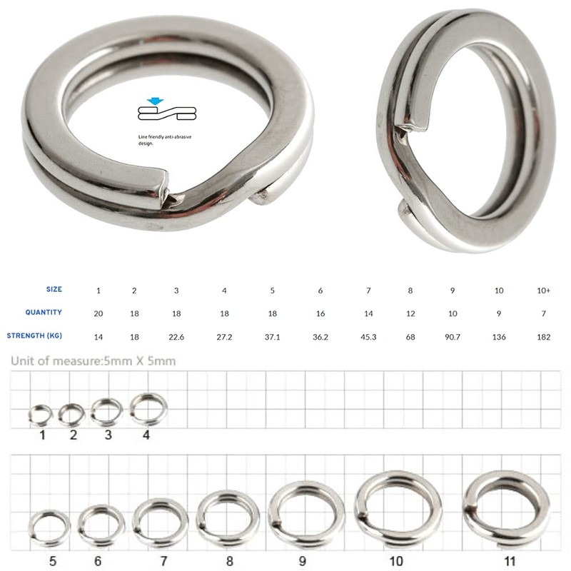 BKK Split Ring 51 Snap Rings Stainless Steel #5-37.1 kg