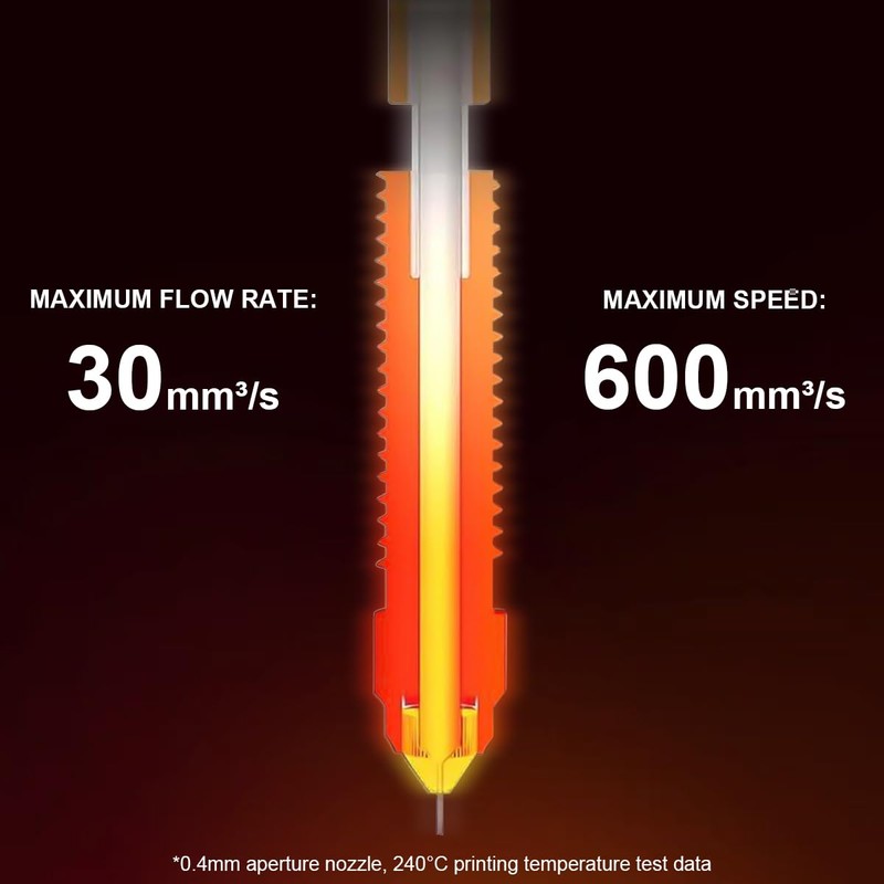 DAOKAI K1C Nozzle 0.6+0.8 3D Printer Quick Swap Nozzle Replacement