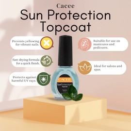 Sun Protection Topcoat, Prevents Yellowing, Nail Polish, Fast Dry Formula, For Manicure, Pedicures, Salons, and Spas (0.5 oz)
