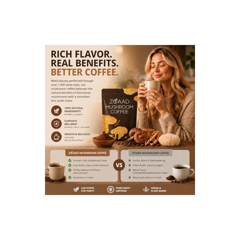 ZOAAD Mushroom Coffee - 6 Organic Adaptogenic Mushrooms with Lion’s