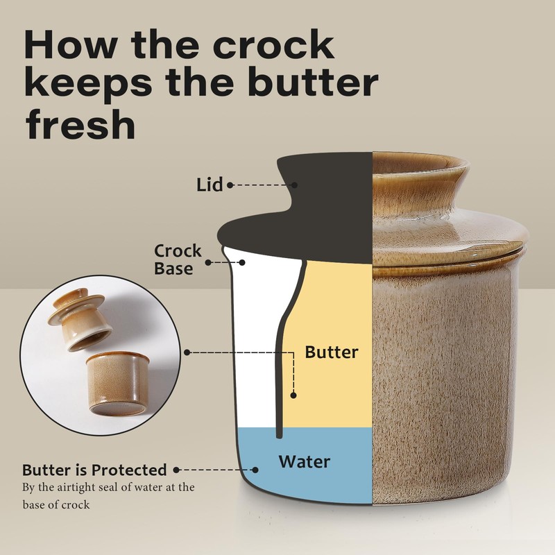 Ceramic Butter Crock with lid for Countertop,French Butter Dish