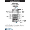 Blue Sea Systems 12 Circuit Blade Fuse Block With Negative