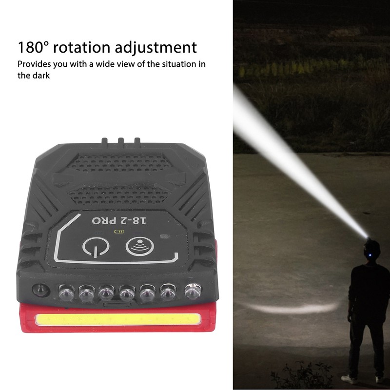 LED Head Light Rechargeable Waterproof Bright Motion Sensor Head Lamp