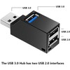 USB Hub,High Speed Mini USB 3.0 USB 2.0 HUB 3
