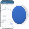 Tempo Disc Bluetooth Compatible Thermometer, Hygrometer & Dew Point Sensor