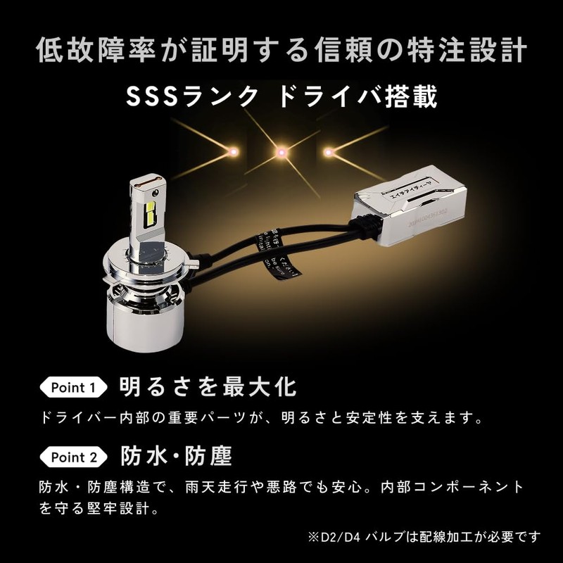 HID Shop H4 LED Headlight, Fog Lamp, 68400cd (Candela), 65W,