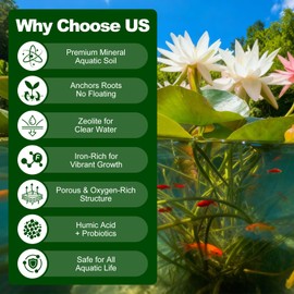 Aquatic Plant Soil for Water Lily & Lotus – Clay-Based, Nutrient-Rich Pond Plant Growing Medium, Ideal for Small Ponds & Water Gardens, Safe for Fish & Aquatic Life 2LB