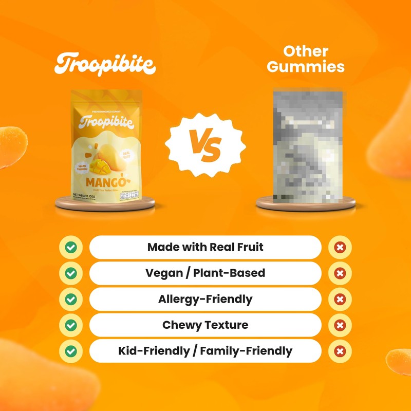Troopibite Real Mango Gummies, Made with Real Fruit, Vegan Chewy