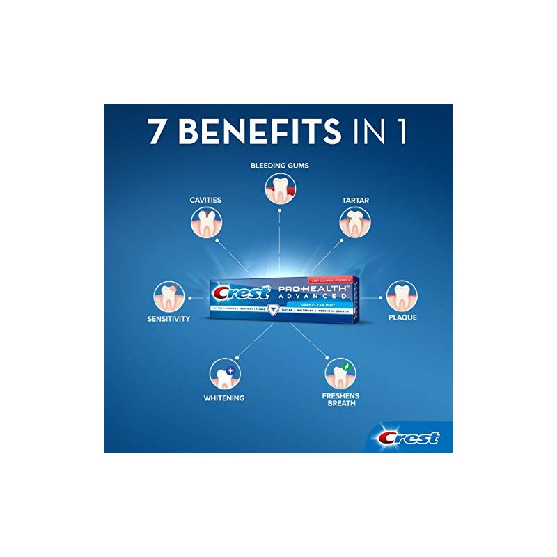 Crest Pro Health Advanced Fluoride Toothpaste, Deep Clean Mint, 3.5
