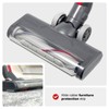 Spares2go Brush Head V7 V8 SV11 SV10 for Dyson Animal