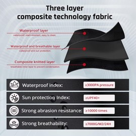 Full Exterior SUV Car Cover Waterproof All Weather Outdoor Protection with Red Stripe Design,UV,Rain,Snow&Windproof,Scratch Resistant,Universal Fit for SUV(182 to 190 inches)