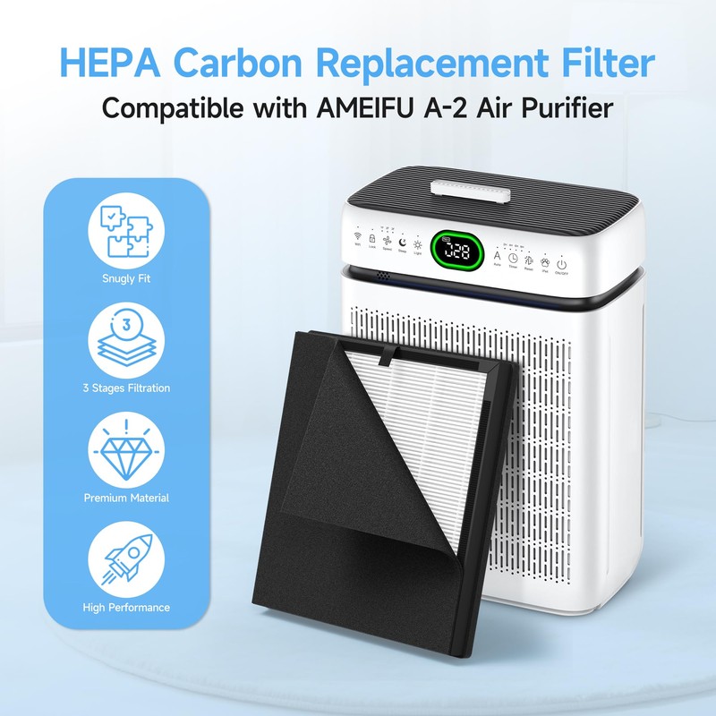 4 Packs A-2 Replacement Filters Compatible with Ameifu A-2 Double-Sided