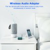2 in 1 Wireless Bluetooth 5.0 Transmitter Receiver Audio Adapter