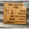Grill Master’s Timer-Traeger-