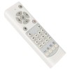 TSKB-IR02 New Replacement Remote Control fit for Dell Projectors S500wi